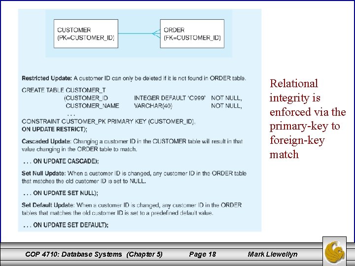 Relational integrity is enforced via the primary-key to foreign-key match COP 4710: Database Systems