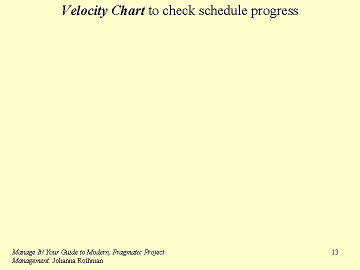 Velocity Chart to check schedule progress Manage It! Your Guide to Modern, Pragmatic Project