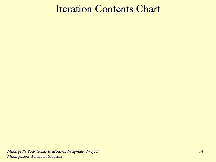 Iteration Contents Chart Manage It! Your Guide to Modern, Pragmatic Project Management. Johanna Rothman