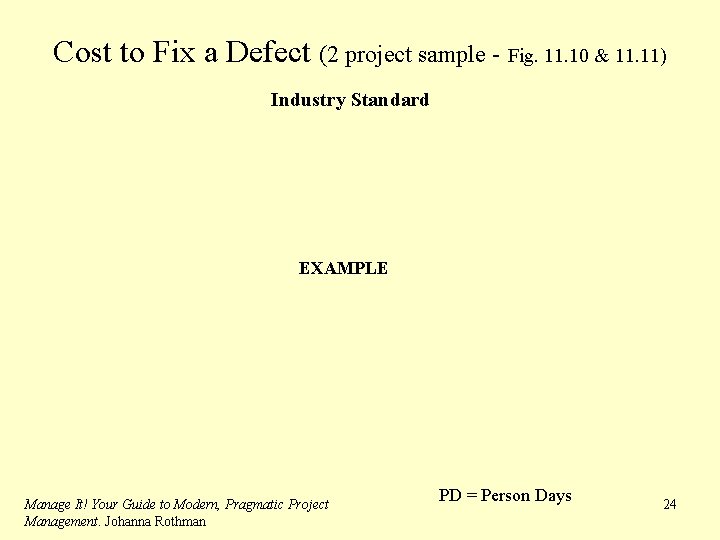 Cost to Fix a Defect (2 project sample - Fig. 11. 10 & 11.
