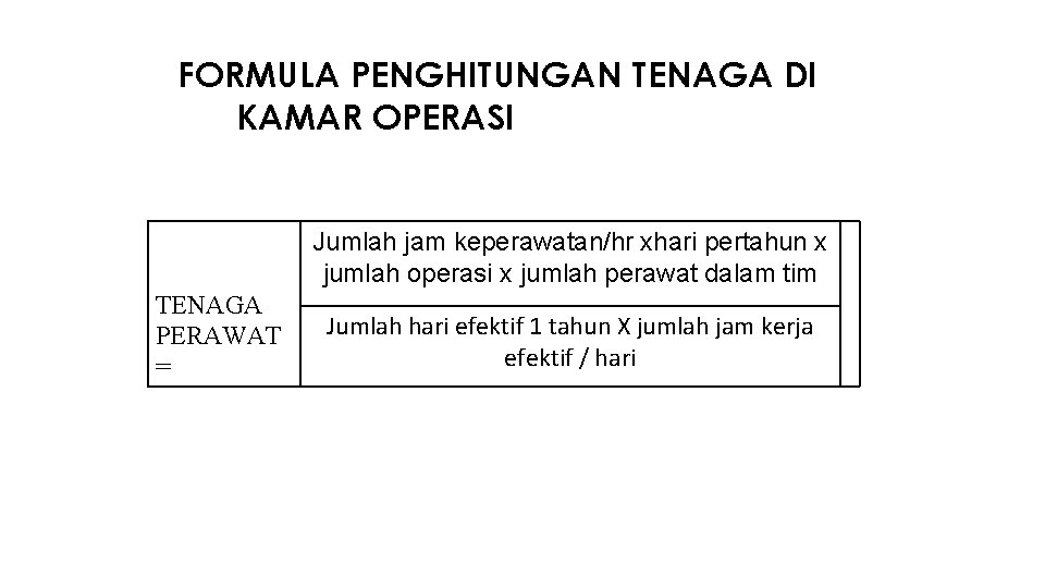 FORMULA PENGHITUNGAN TENAGA DI KAMAR OPERASI Jumlah jam keperawatan/hr xhari pertahun x jumlah operasi