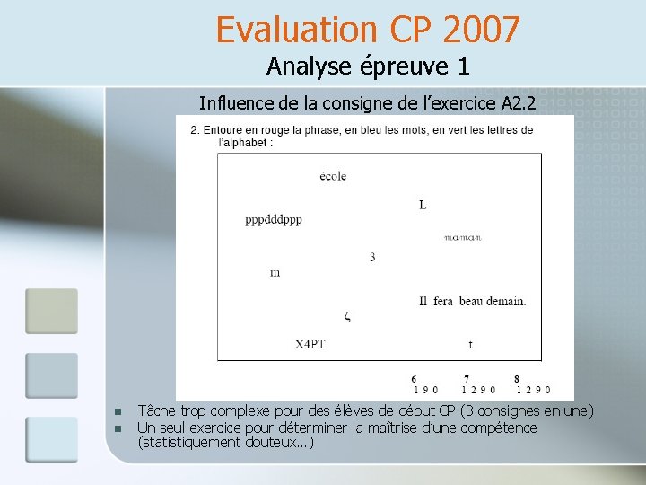 Evaluation CP 2007 Analyse épreuve 1 Influence de la consigne de l’exercice A 2.