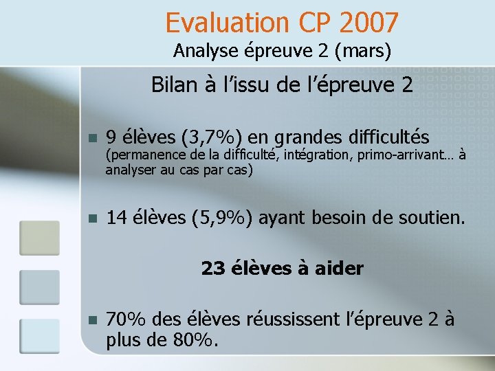 Evaluation CP 2007 Analyse épreuve 2 (mars) Bilan à l’issu de l’épreuve 2 n