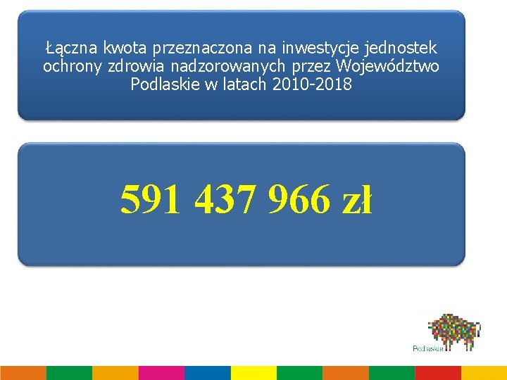 Łączna kwota przeznaczona na inwestycje jednostek ochrony zdrowia nadzorowanych przez Województwo Podlaskie w latach
