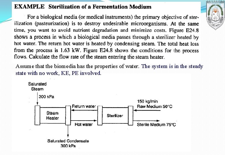 Assume that the biomedia has the properties of water. The system is in the Assume that the biomedia has the properties of water. The system is in the