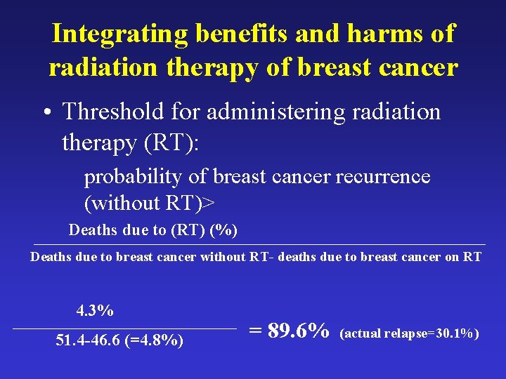 Integrating benefits and harms of radiation therapy of breast cancer • Threshold for administering
