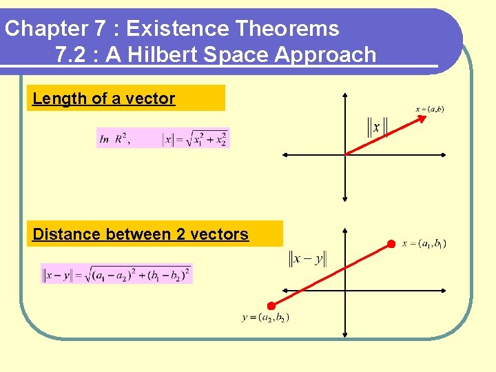 Chapter 7 : Existence Theorems 7. 2 : A Hilbert Space Approach Length of