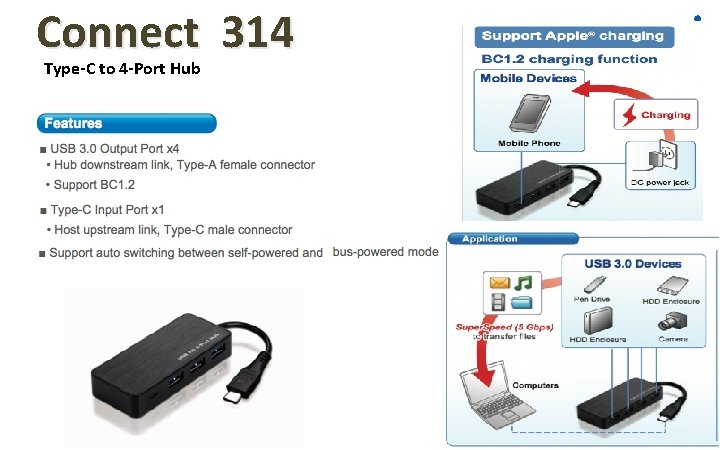 Connect 314 Type-C to 4 -Port Hub 11 