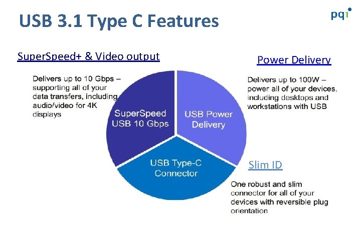 USB 3. 1 Type C Features Super. Speed+ & Video output Power Delivery Slim