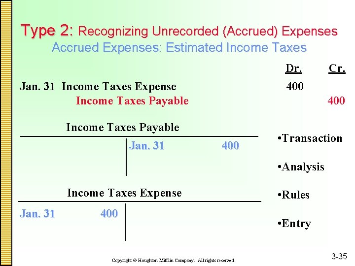 Type 2: Recognizing Unrecorded (Accrued) Expenses Accrued Expenses: Estimated Income Taxes Dr. Jan. 31