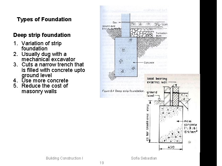 Types of Foundation Deep strip foundation 1. Variation of strip foundation 2. Usually dug