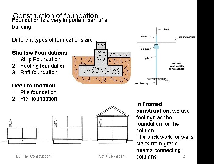 Construction of foundation Foundation is a very important part of a building Different types