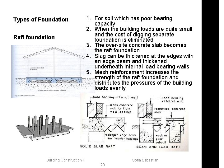 Types of Foundation Raft foundation 1. For soil which has poor bearing capacity 2.