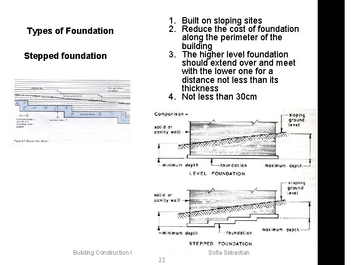 1. Built on sloping sites 2. Reduce the cost of foundation along the perimeter
