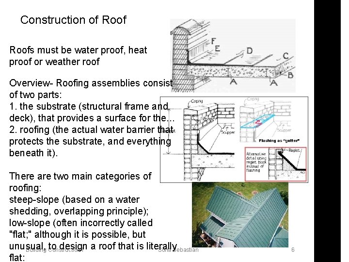 Construction of Roofs must be water proof, heat proof or weather roof Overview- Roofing