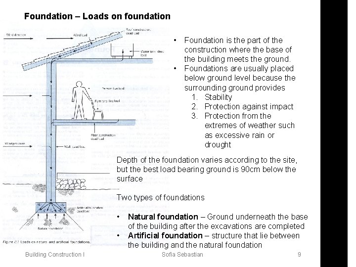Foundation – Loads on foundation • • Foundation is the part of the construction