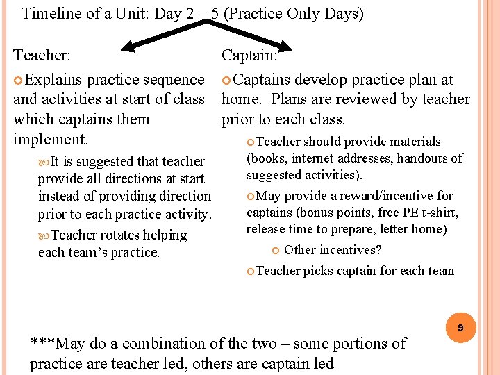 Timeline of a Unit: Day 2 – 5 (Practice Only Days) Teacher: Captain: Explains