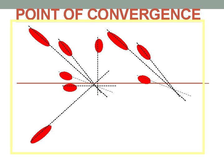 POINT OF CONVERGENCE 