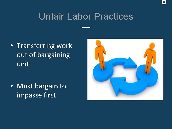 30 Unfair Labor Practices • Transferring work out of bargaining unit • Must bargain