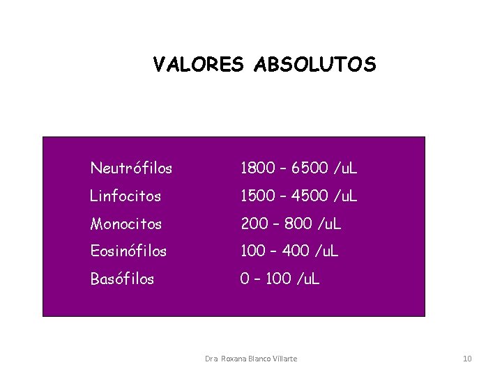 VALORES ABSOLUTOS Neutrófilos 1800 – 6500 /u. L Linfocitos 1500 – 4500 /u. L