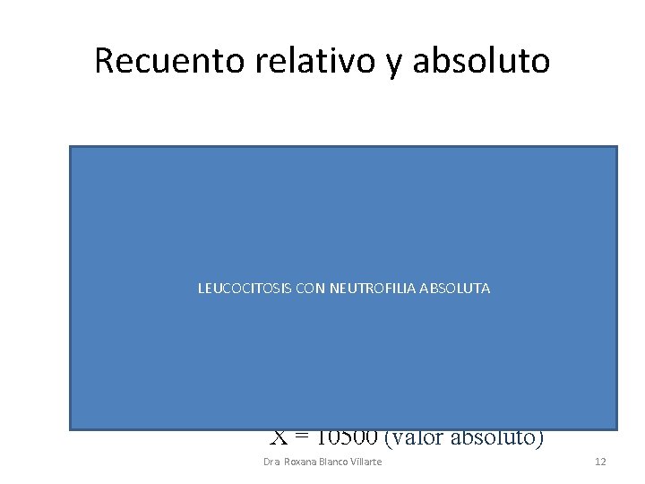 Recuento relativo y absoluto Ejemplo: Leucocitos 15000/u. L Neutrófilos 70% (valor relativo) Valor. LEUCOCITOSIS