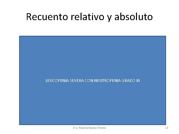 Recuento relativo y absoluto Ejemplo: Leucocitos 400/u. L Neutrófilos 50% (valor relativo) Valor absoluto:
