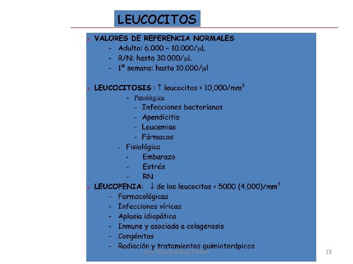 LEUCOCITOS Dra. Roxana Blanco Villarte 15 