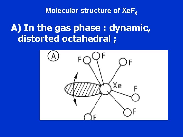 Molecular structure of Xe. F 6 A) In the gas phase : dynamic, distorted