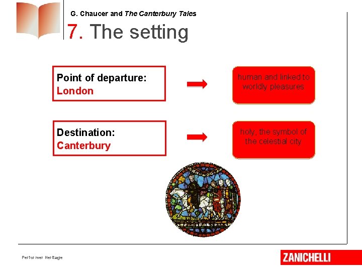 G. Chaucer and The Canterbury Tales 7. The setting Point of departure: London Destination: