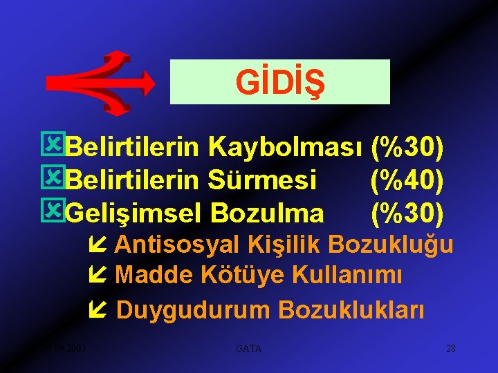 GİDİŞ ýBelirtilerin Kaybolması (%30) ýBelirtilerin Sürmesi (%40) ýGelişimsel Bozulma (%30) Antisosyal Kişilik Bozukluğu Madde