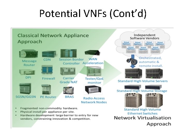 Potential VNFs (Cont’d) 