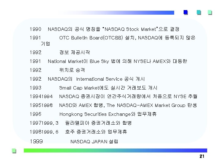 1990 NASDAQ의 공식 명칭을 “NASDAQ Stock Market”으로 결정 1991 기업 OTC Bulletin Board(OTCBB) 설치,