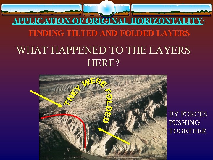 APPLICATION OF ORIGINAL HORIZONTALITY: FINDING TILTED AND FOLDED LAYERS WHAT HAPPENED TO THE LAYERS