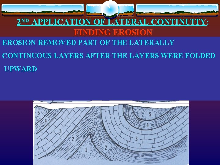2 ND APPLICATION OF LATERAL CONTINUITY: FINDING EROSION REMOVED PART OF THE LATERALLY CONTINUOUS