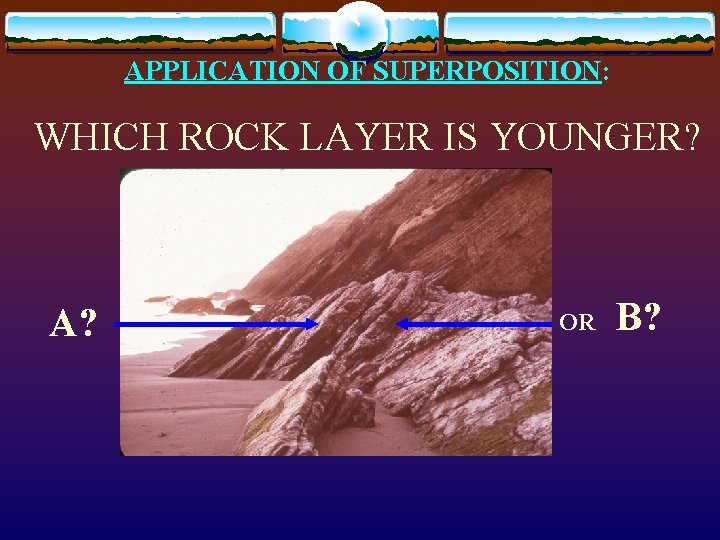 APPLICATION OF SUPERPOSITION: WHICH ROCK LAYER IS YOUNGER? A? OR B? 