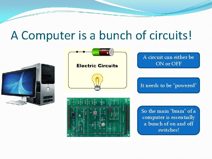 A Computer is a bunch of circuits! A circuit can either be ON or
