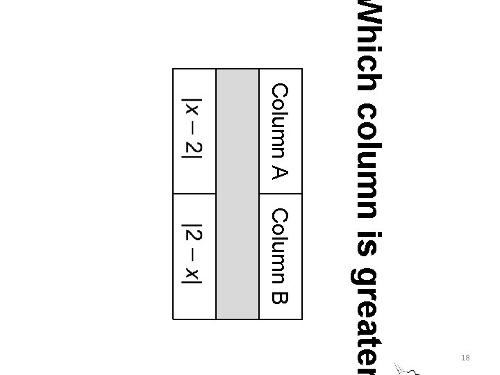 Column A Column B Which column is greater 18 