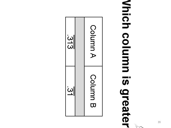 . 313 Column A. 31 Column B Which column is greater? 20 