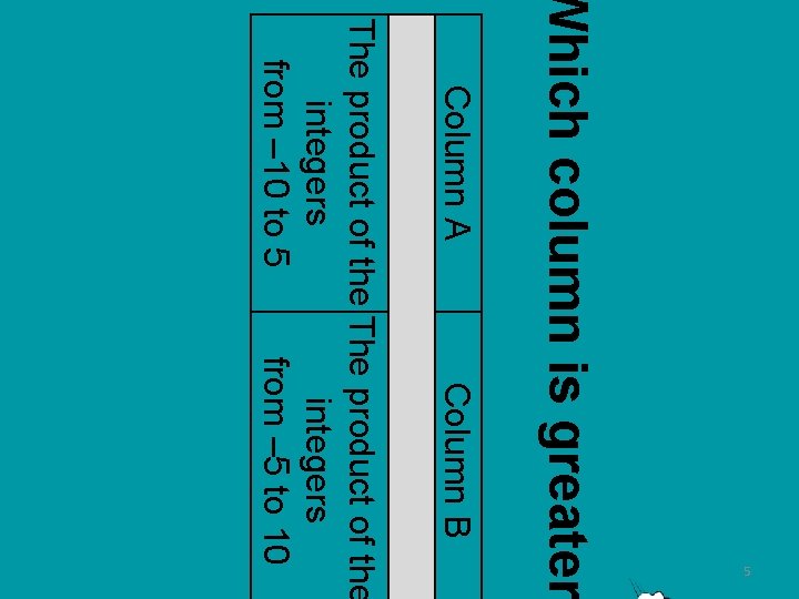 Column B The product of the integers from – 10 to 5 from –