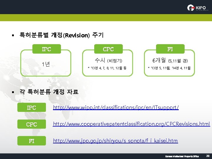 § 특허분류별 개정(Revision) 주기 IPC CPC 수시 1년 (비정기) * ’ 13년 4, 7,