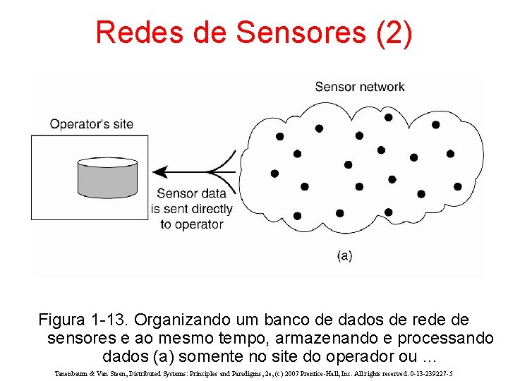 Redes de Sensores (2) Figura 1 -13. Organizando um banco de dados de rede