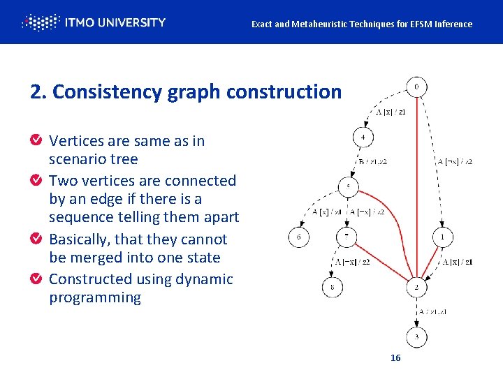 Exact and Metaheuristic Techniques for EFSM Inference 2. Consistency graph construction Vertices are same