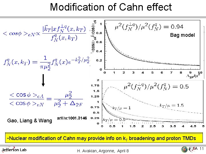 Modification of Cahn effect Bag model Gao, Liang & Wang ar. Xiv: 1001. 3146