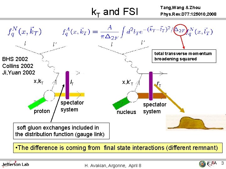 Tang, Wang & Zhou Phys. Rev. D 77: 125010, 2008 k. T and FSI