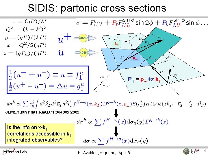 SIDIS: partonic cross sections k. T p┴ PT = p┴ +z k. T Ji,