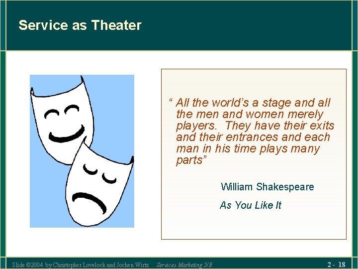 Service as Theater “ All the world’s a stage and all the men and