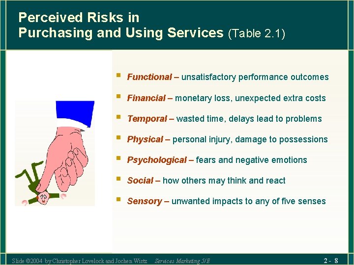 Perceived Risks in Purchasing and Using Services (Table 2. 1) § Functional – unsatisfactory