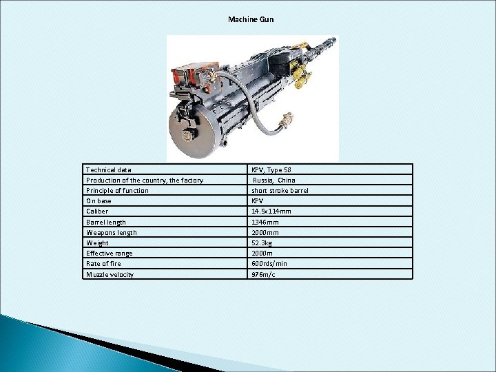 Machine Gun Technical data Production of the country, the factory Principle of function On Machine Gun Technical data Production of the country, the factory Principle of function On
