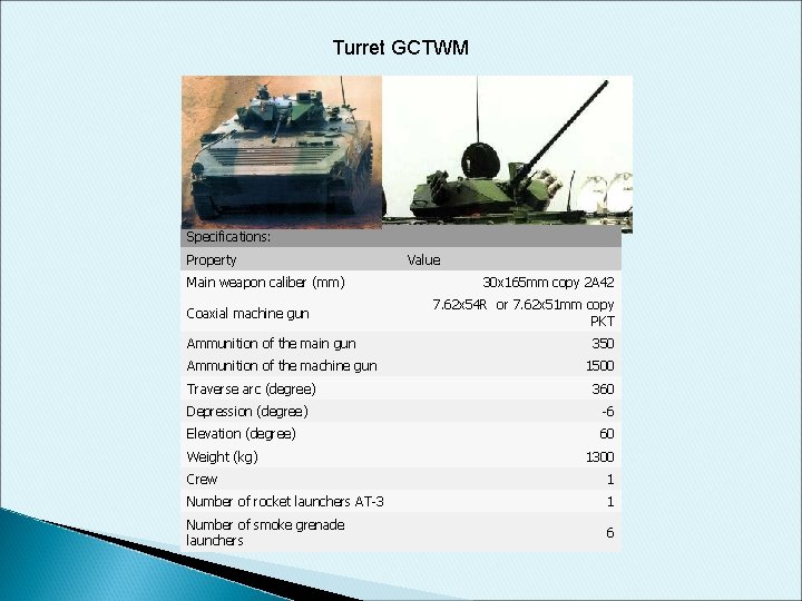 Turret GCTWM Specifications: Property Main weapon caliber (mm) Coaxial machine gun Ammunition of the Turret GCTWM Specifications: Property Main weapon caliber (mm) Coaxial machine gun Ammunition of the
