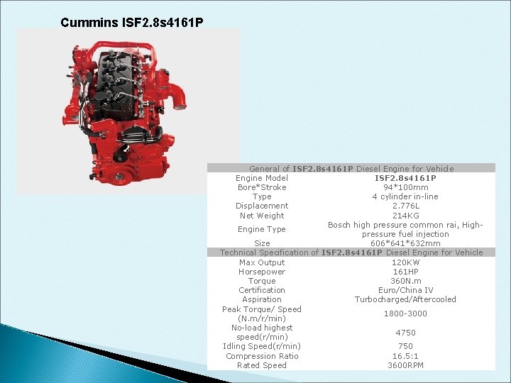 Cummins ISF 2. 8 s 4161 P General of ISF 2. 8 s 4161 Cummins ISF 2. 8 s 4161 P General of ISF 2. 8 s 4161